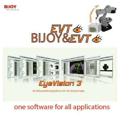 3D點云版圖像分析